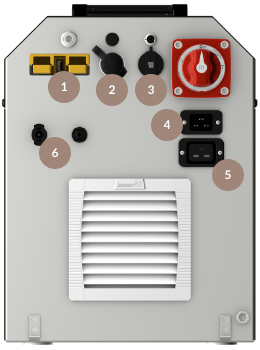 E-Box Rückseite